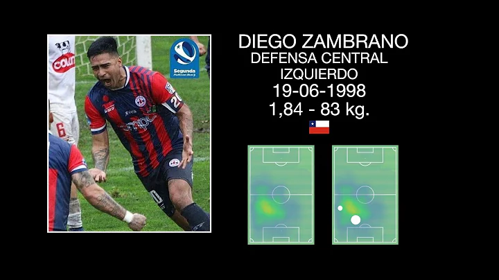 Diego Zambrano - Defensa Central