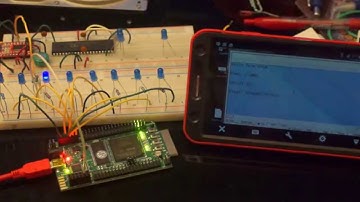 Testing FPGA system with CPU, dedicate logic block, and UART
