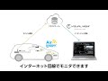 無線データロガー AirLogger™ series 車載向クラウド計測ソリューション