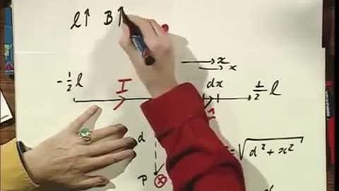 Module 05 06 - Magnetic Field in the Center of a Rectangular Wire Loop
