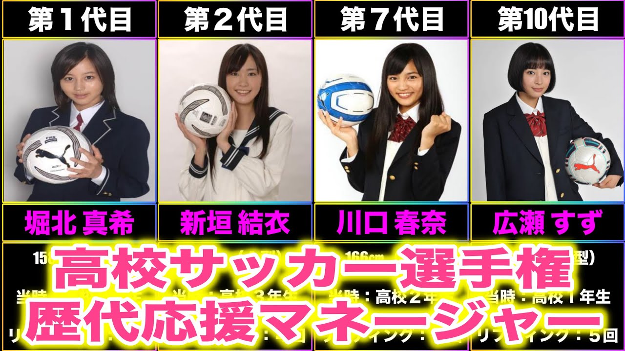 高校 サッカー 応援 マネージャー 歴代