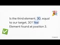 Introduction to Programming Chapter:5 Array-Linear Search Algorithm (in English)