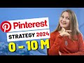 My Pinterest Marketing Strategy 2022 – 7 Steps to 500,000 Website Visitors in a Year