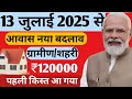 PM Aawas Yojana 2025 | List Jaari, Ghar Kab Milega , pradhanmantri awas yojana latest update