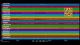 🎵 Ein weißes Schloss das in den Bergen  - Fantasy (MIDI individual tracks) 🎹