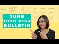 Visa Bulletin June 2020 | Visa Bulletin Update