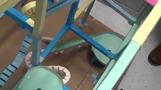 Paper  Roller Coasters Topsail High School Honors Physics