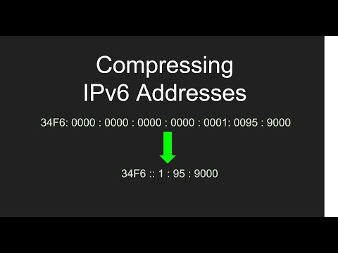 Compressing (Shortening) IPv6 Addresses
