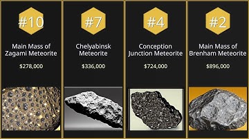 【Top 10】Most valuable meteorites by sale price【Searched in 2025】