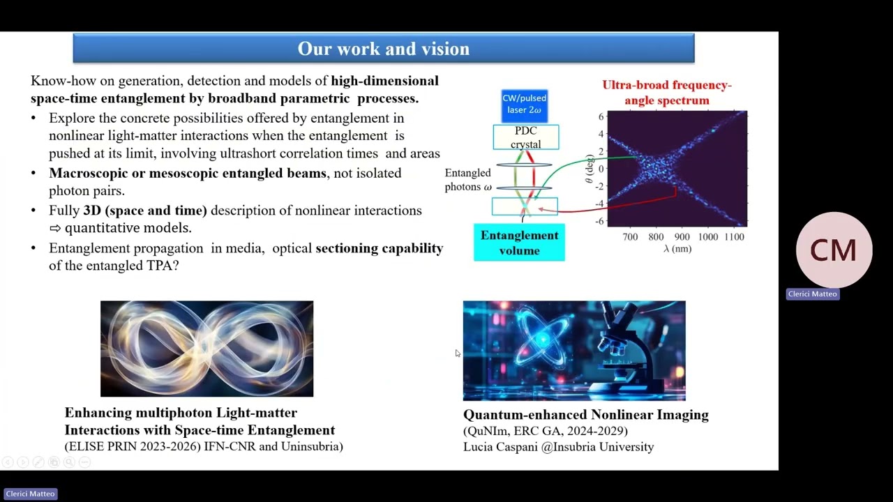 12  Alessandra Gatti 17 09 25