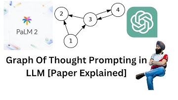 Graph of Thoughts 💭 Prompting in LLMs 💪 [Paper Explained]
