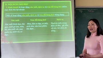 THCS ĐÀ NẴNG - TP HP: MÔN GDCD9 - TIẾT 23 - BÀI 13: QUYỀN TỰ DO KINH DOANH VÀ NGHĨA VỤ ĐÓNG THUẾ