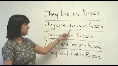 Learn English Grammar: Reported Speech