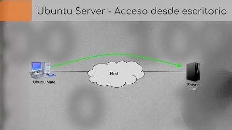 Ubuntu Server 16.04 - Acceso SFTP desde equipo con escritorio