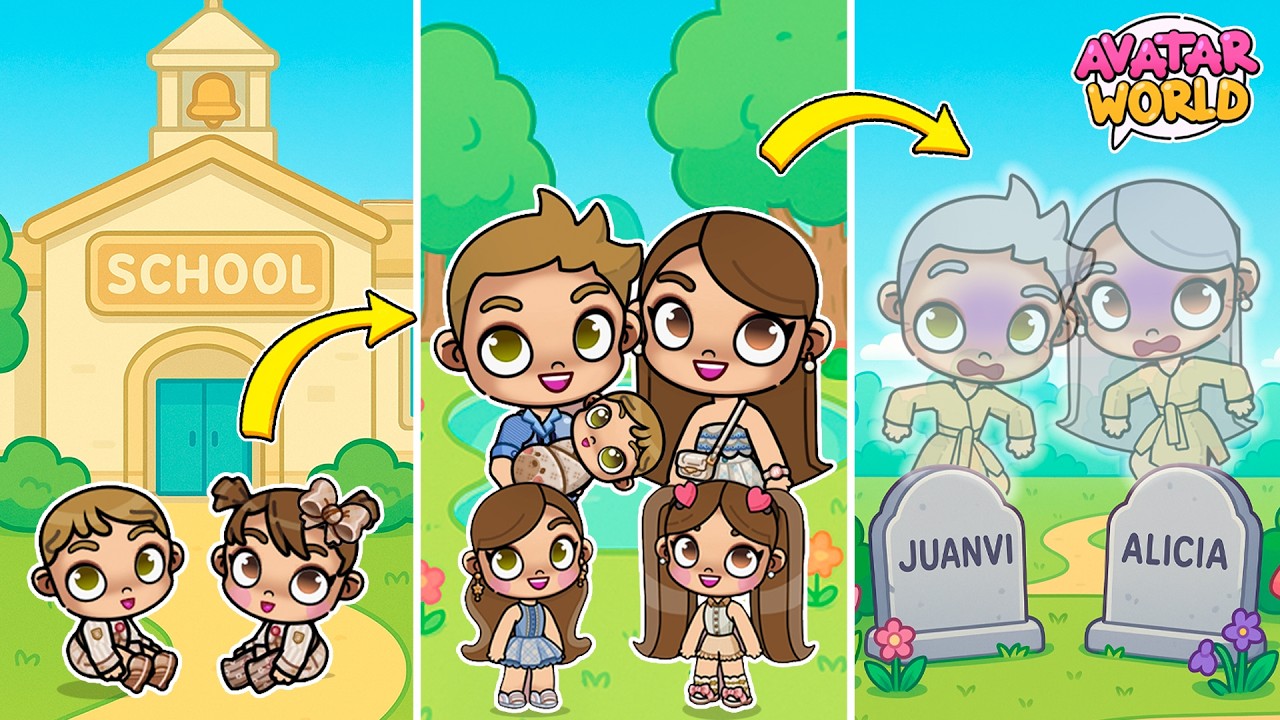 ciclo-de-vida-de-juanvi-y-alicia-gameplays-en-avatar-world-juanvi