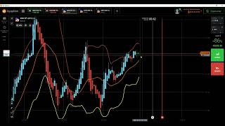 Ganhos The Flash IQ Option Estratégia