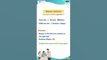 Biopsy and excision coding guidelines for CPC exam. #CPC #cpcexam #biopsycptguideline