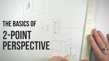 The Basics of 2-Point Perspective