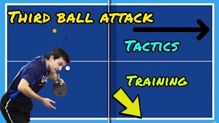 How To MASTER the Third Ball Attack  - Serve and Kill screenshot 4