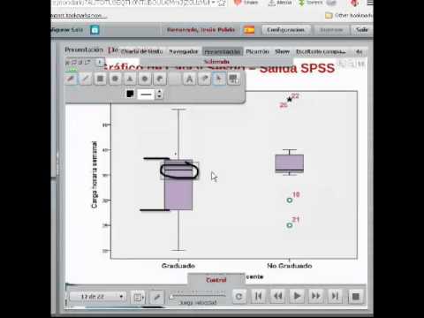 Video: ¿Cómo se hace un diagrama de caja lado a lado en SPSS?