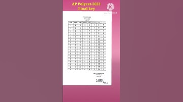 #Polycet final key#AP polycet2023 Final key