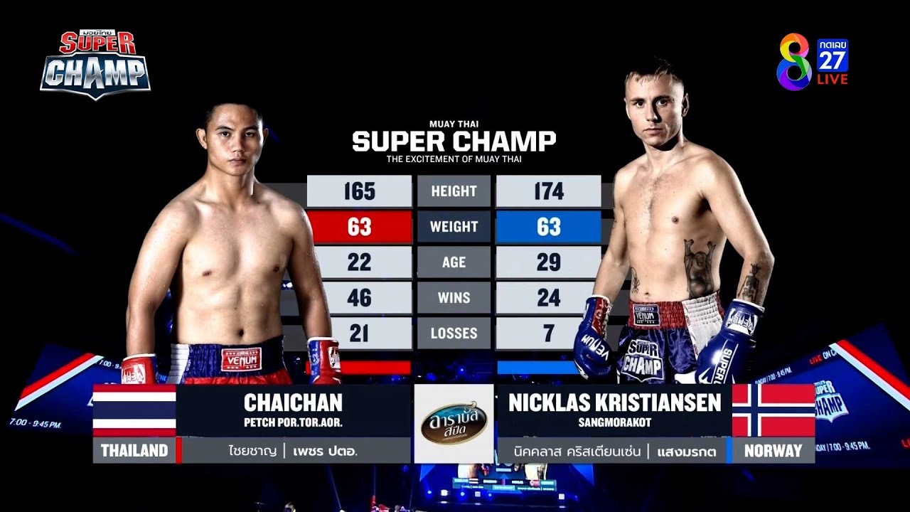 Chaichan Petch-PorTorOr vs Nicklas Kristiansen