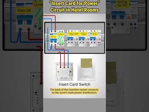 Key Card Near Me