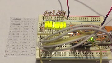 RISC-V on FPGA demo (2018)