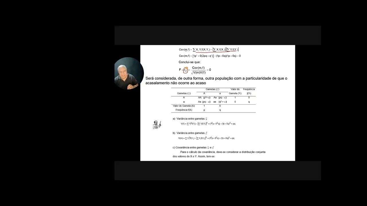MGV 3702 Genética de Populações - Aula6