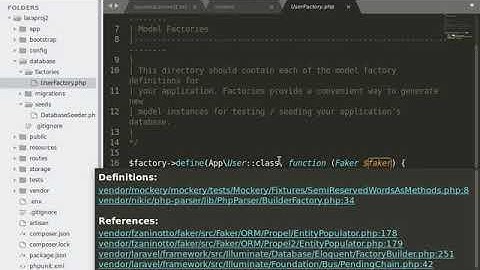 Laravel Introducción 1. Estructura de archivos