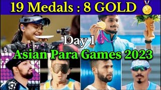 Asian Para Games 2023 | DAY 1: 6 Gold Total - 17 Medals | India Create History | #AsianParaGames2022
