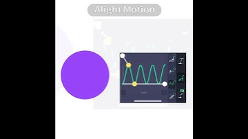GRAPHS I USE #animation #alightmotion #graphs #movement #tweening #tween #tips #fyp #viral #trend