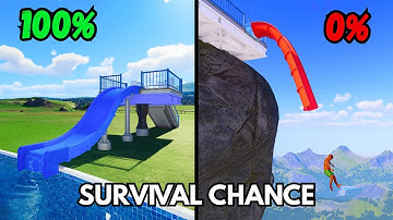 100% vs 0% Survival Chance Water Slides – Planet Coaster 2