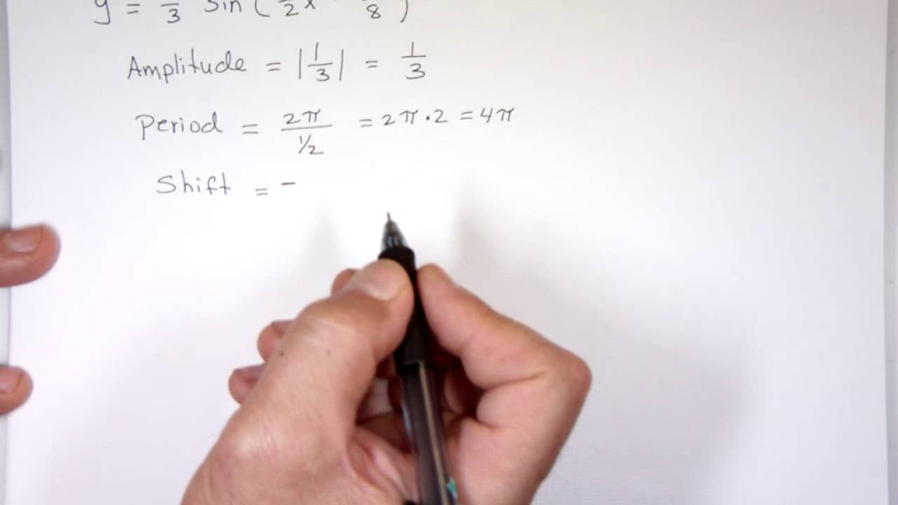 Graphs of y = A sin (bx + c)  and y = A cos (bx + c)