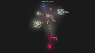 Gource visualisation: willmcgugan/rich on 2020-11-17