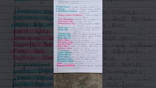 # medical sign # important things nursing students # medical study#gnm# ANM and BSC students