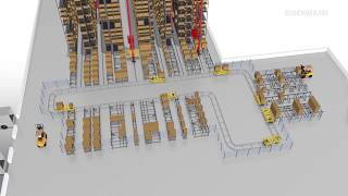 Twin Shuttle System / Dual-Rail Floor-Mounted Conveyors