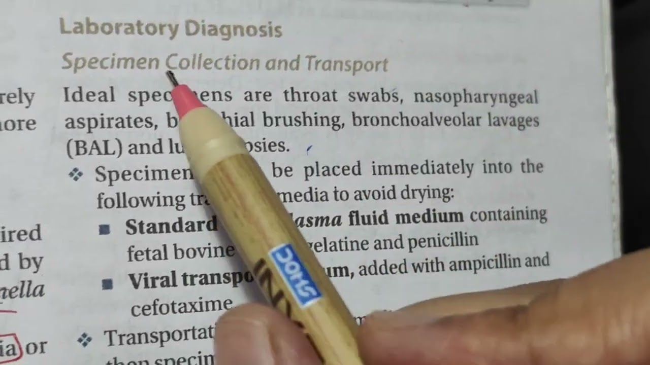 Mycoplasma Pneumonia Part -2 Microbiology