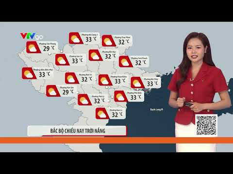 Dự báo thời tiết 12h30 - 19/09/2026 | Lũ trên nhiều sông ở Bắc Bộ và Thanh Hóa vẫn cao | VTVWDB