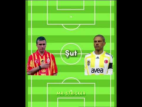 Gheorghe Hagi VS Alex De Souza🤔