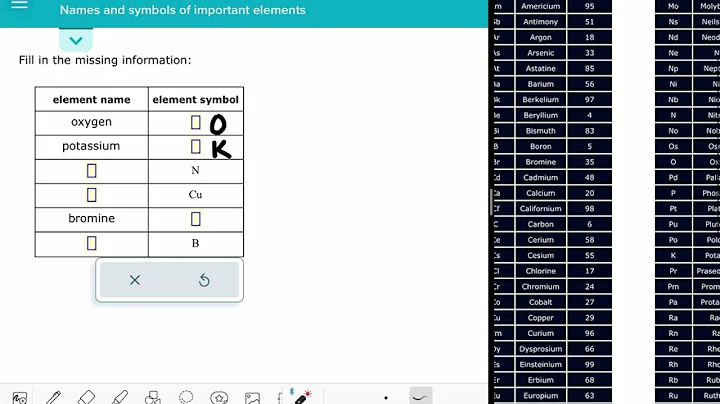 ALEKS: Names and symbols of important elements