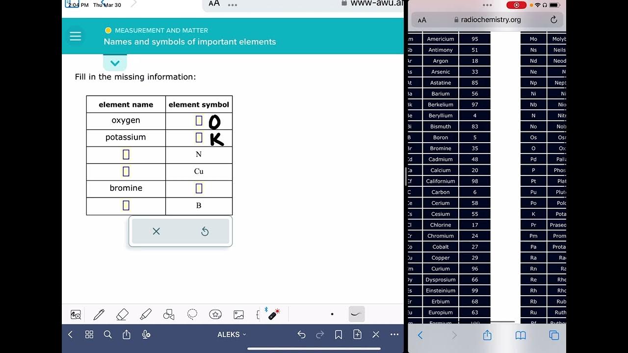 ALEKS Names and symbols of important elements YouTube