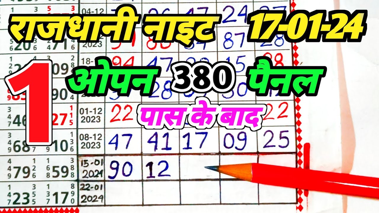 Rajdhani Night_17-01-24 || Rajdhani night open || Rajdhani night jodi || Anytime matka