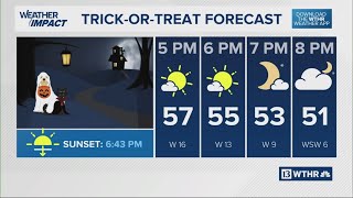 13Weather Forecast | 6:30 p.m. update, Oct. 31, 2025