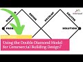 Using the Double Diamond Model for Commercial Building Design?