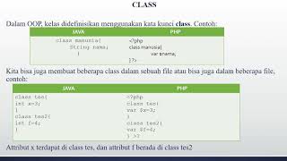 Java PBO Dasar