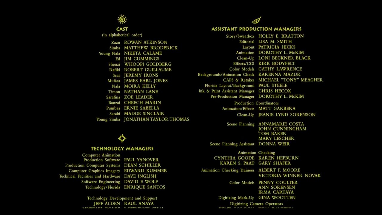 The Cat Noir King Part 21 - “End Credits