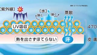 薬用UV美白エッセンシャルベース