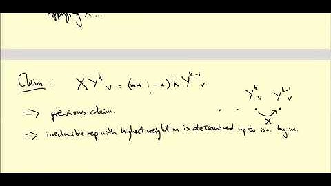 Lie groups and Lie algebras: Classification of SU(2) representations