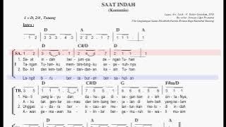 Alto Saat Indah (P. Yustin Genohon, SVD)